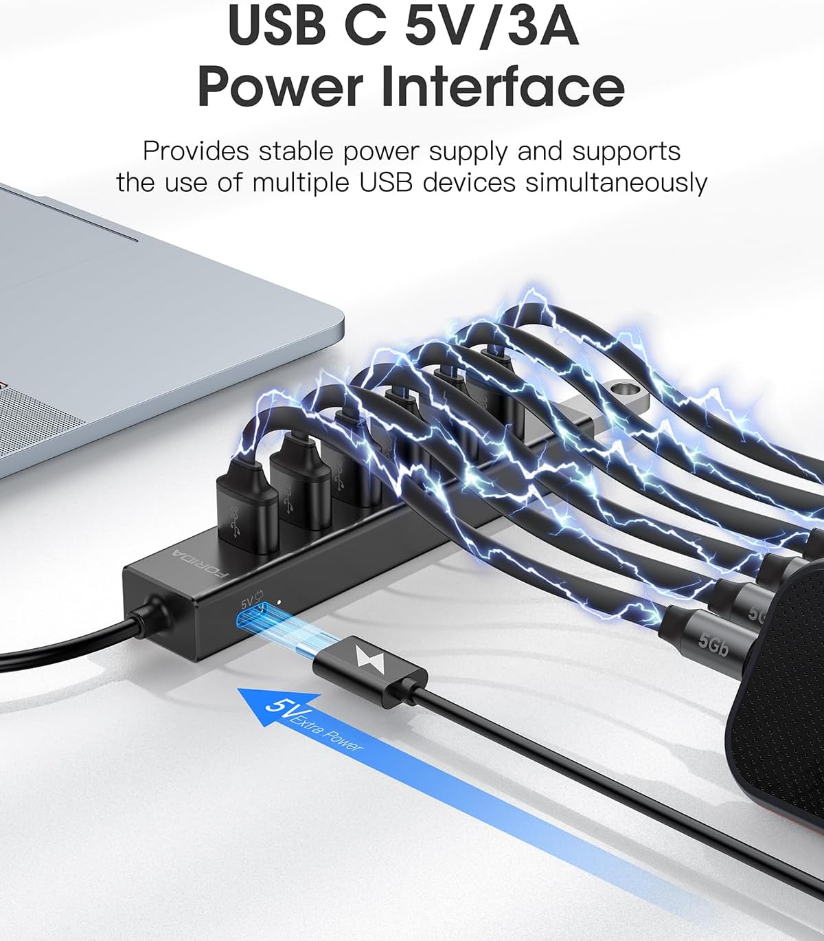 FORIDA 7 Ports 5Gbps HUB USB 3 - Usb Hub 7 Port review and price