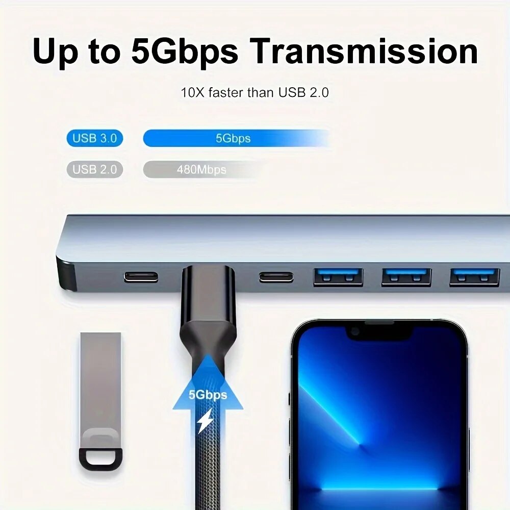 7 Port USB A Type C Hub Concen - Usb Hub 7 Port review and price