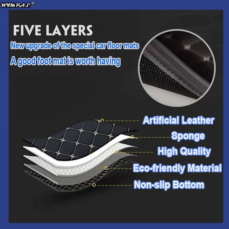 Luxury Leather Car Floor Mats  - Tech Accessories Luxury review and price