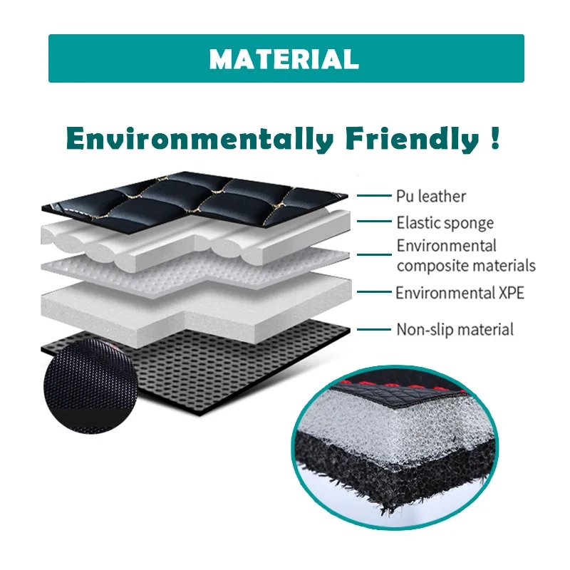 LUXURY Leather Car Floor Mats  - Tech Accessories Luxury review and price